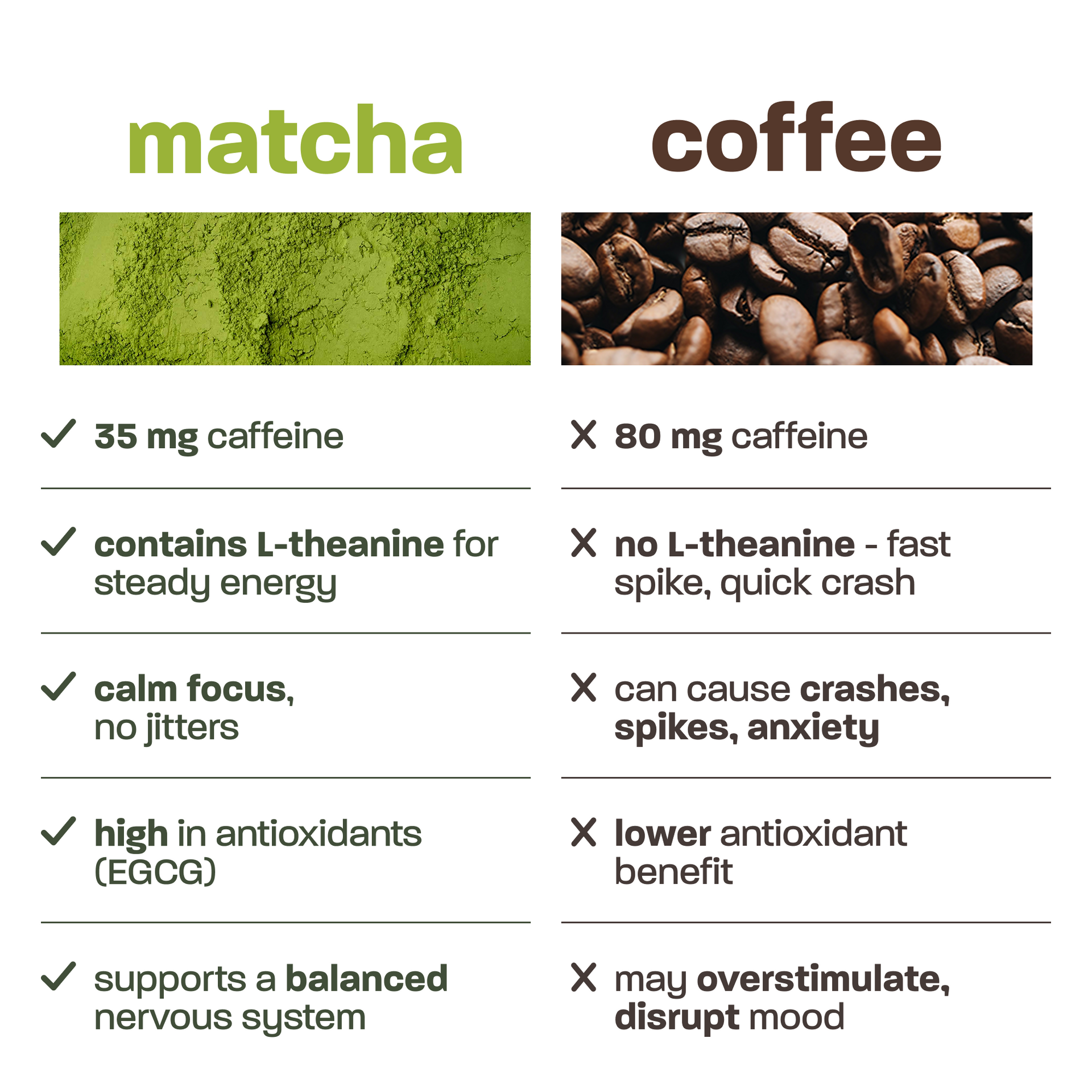 matcha ceremonial grade 1.05 oz
